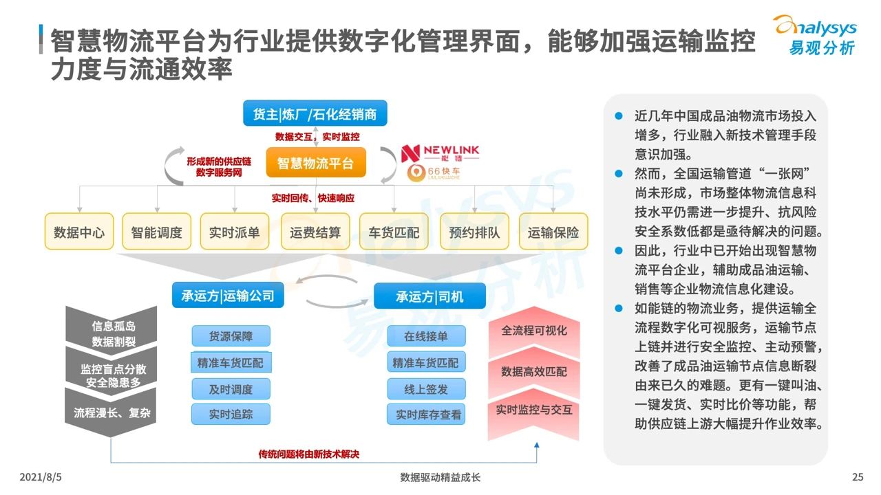 产品经理，产品经理网站